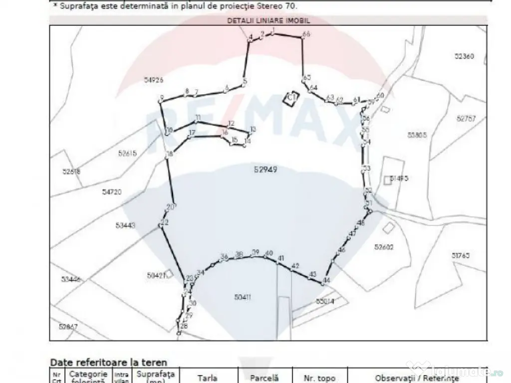 OCAZIE. De vanzare teren în Cicarlau - Strada 1 Mai - su...