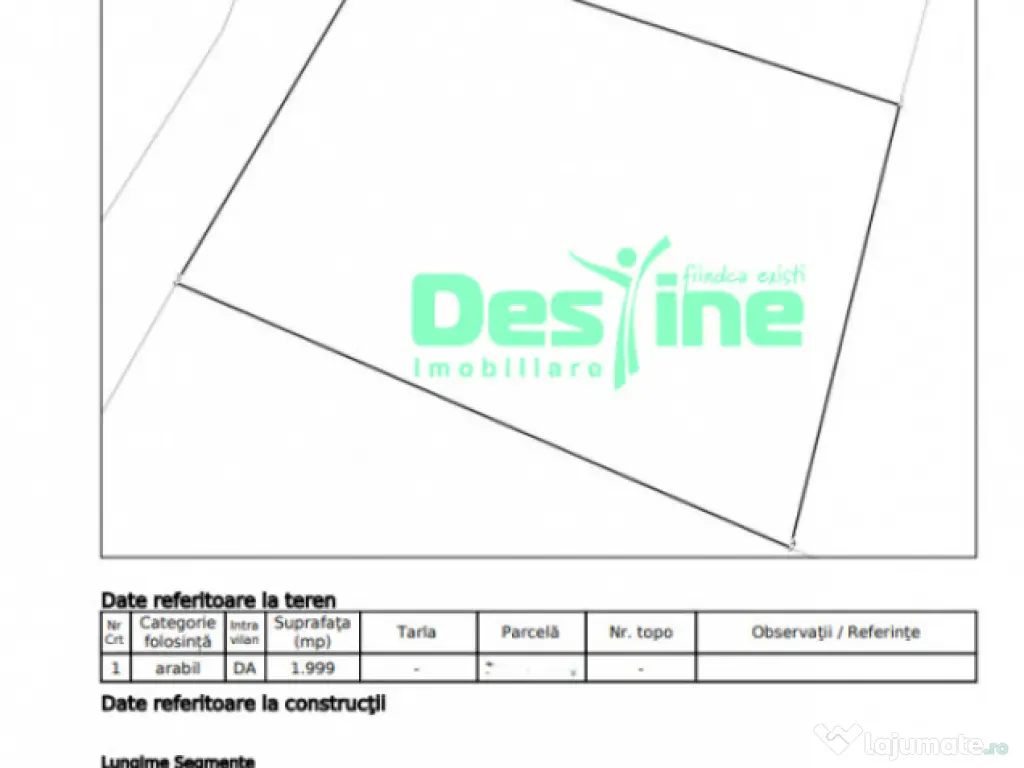 MIROSLAVA , TEREN 2000 MP , LA STRADA PRINCIPALA