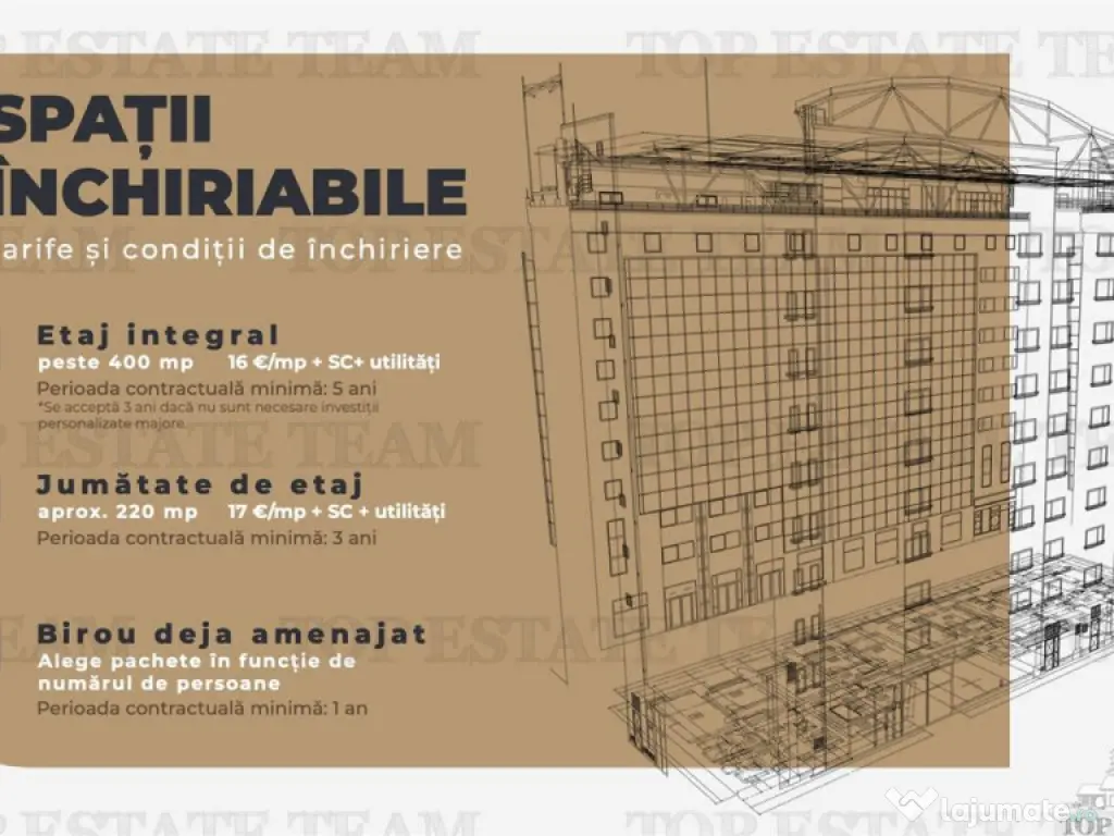 Spatiu de Birouri de 350 mp in Zona Piata Victoriei 