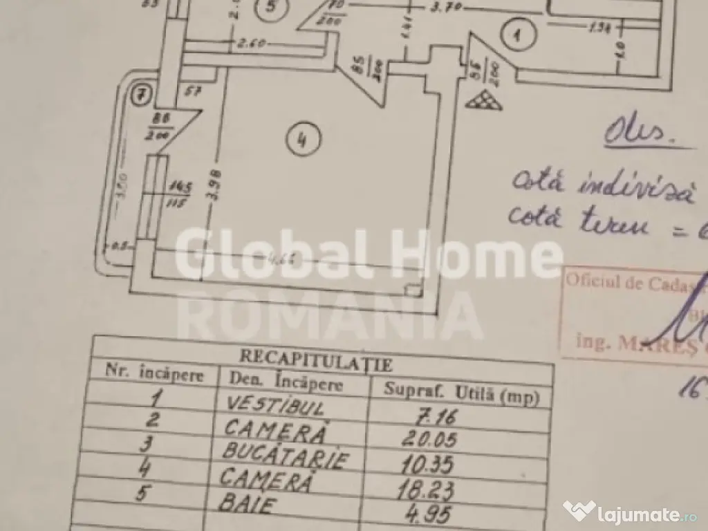 Apartament 2 camere Unirii-Blv Libertatii -Palatul Parlamen 