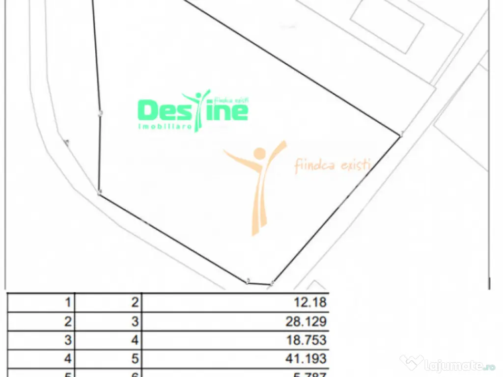 MIROSLAVA - PROSELNICI, teren 3.269 mp,