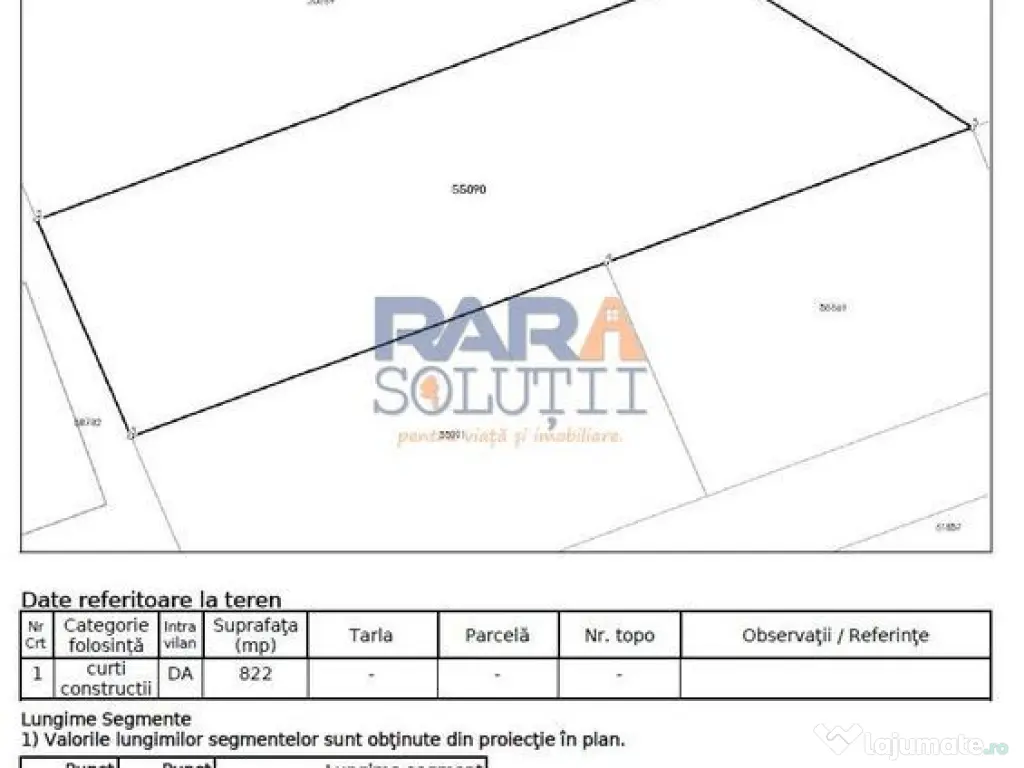 Teren pentru casă în oraș 