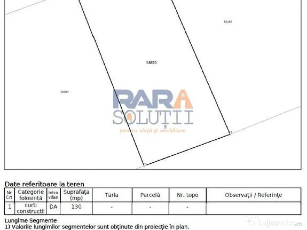 Teren pentru casă în oraș 