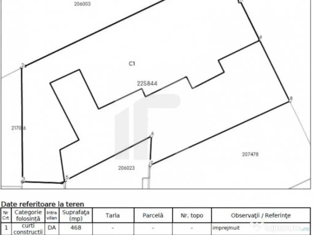 OPORTUNITATE! Teren zona Rond Coșbuc, ideal bloc boutique s 