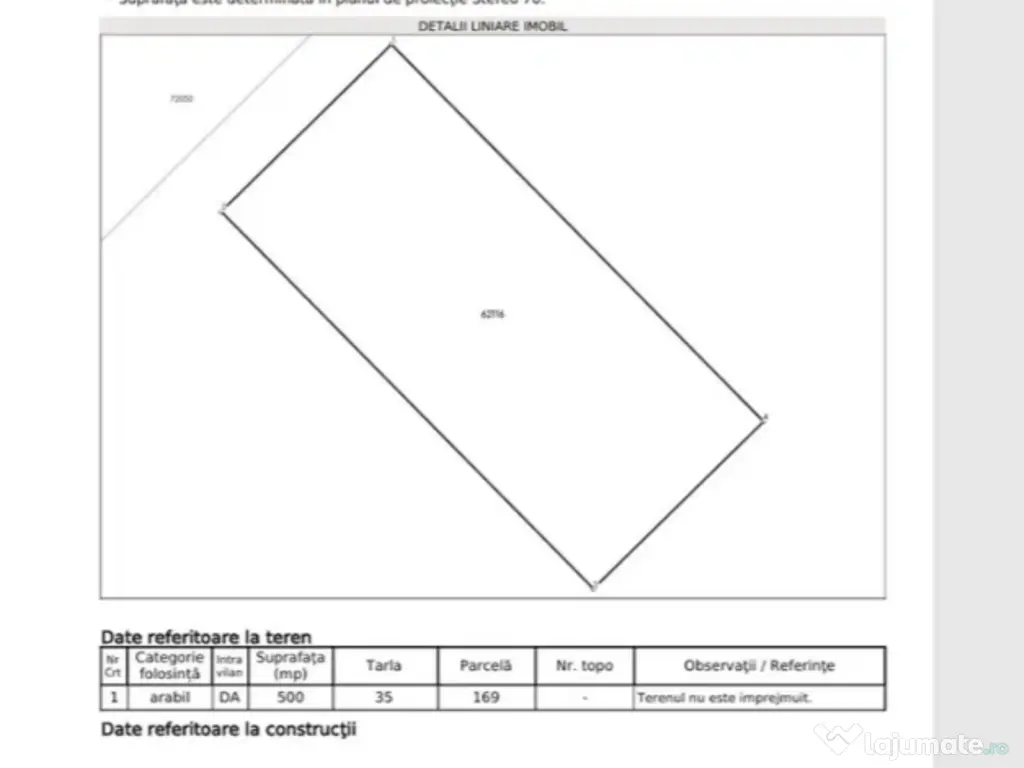 Vand Urgent Teren 500MP Focsani