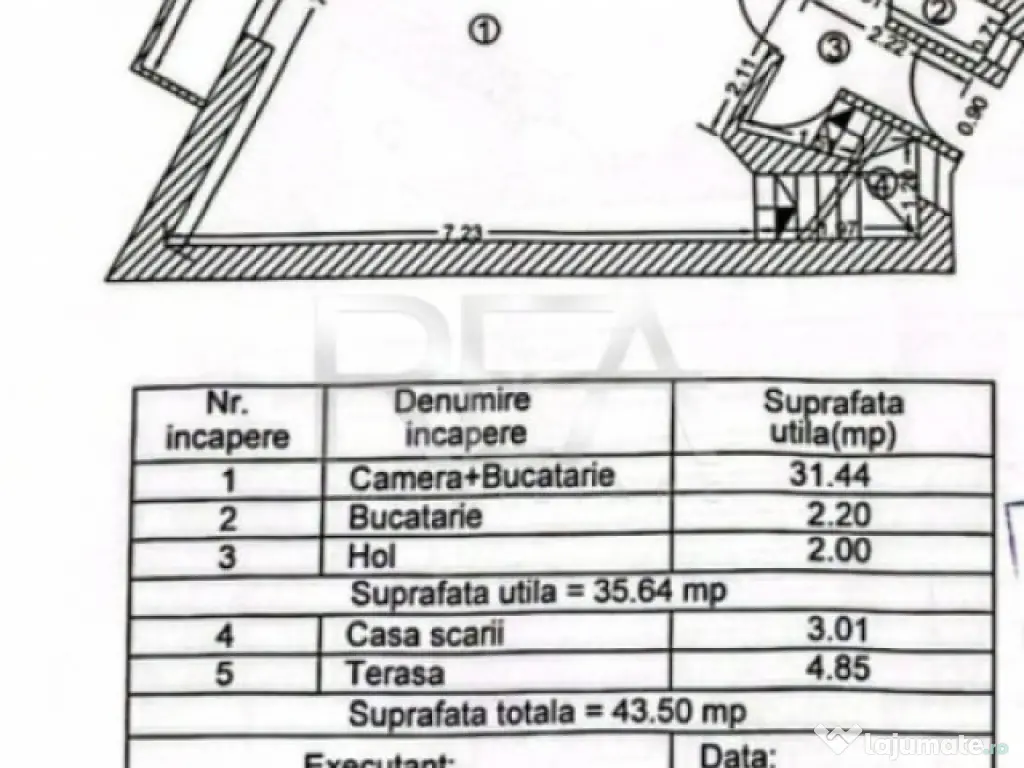 Vila in sectorul 3 zona Trapezului / 1 Decembrie 1918 