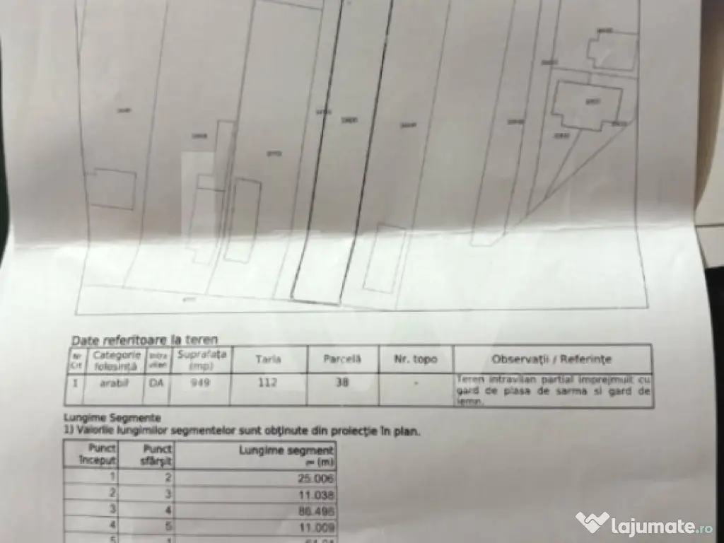 TEREN 949 METRI IN PREAJBA LANGA SMART PUB 