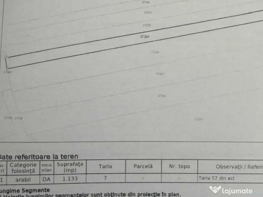 Teren intravilan Comana 2300 mp Front 12,5 m Comision 0% 