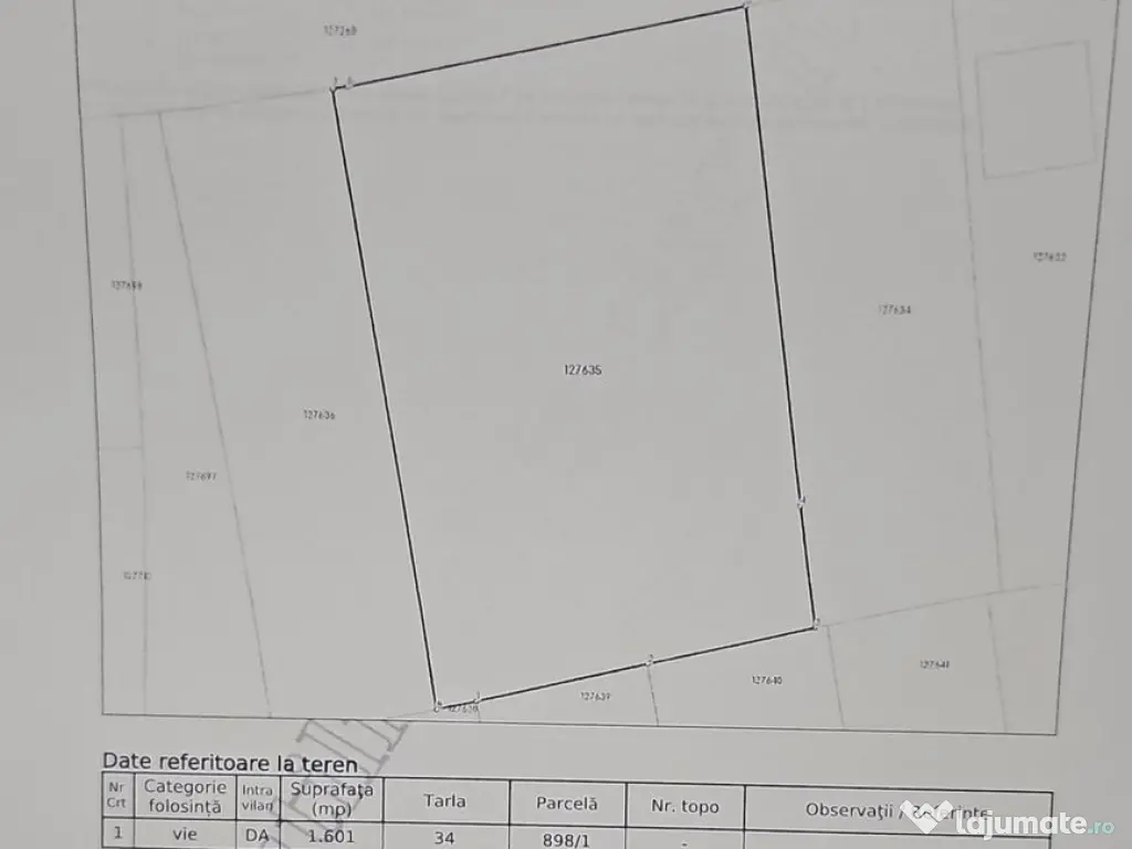 Exclusivitate MAG Invest – Teren 2300 mp Vanatori, idea...