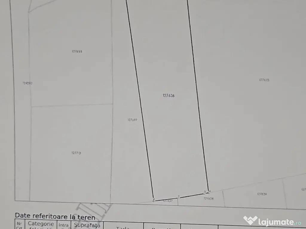 Exclusivitate MAG Invest – Teren 2300 mp Vanatori, idea...