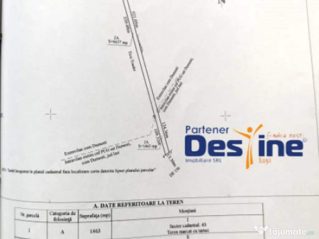 Comision 0% - Teren Primarie Dumesti, 8100 mp, front 13 ml, 