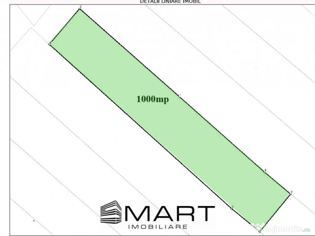 Teren intravilan 10.000mp strada Zadei Gusterita 