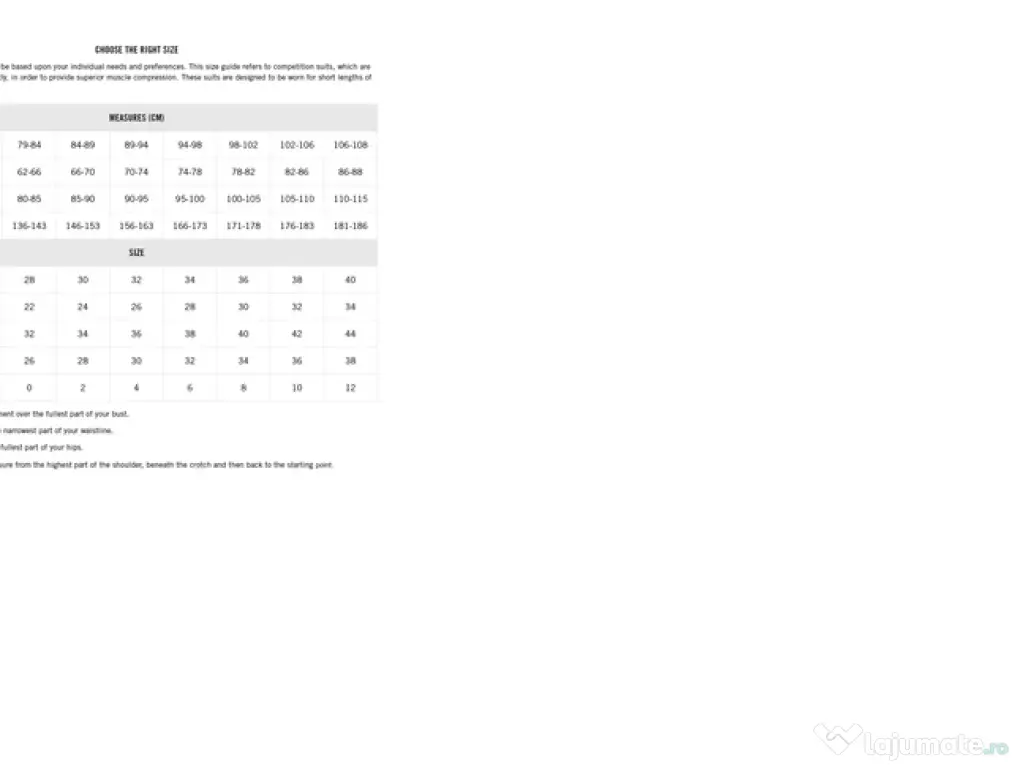 Costum competiție înot Arena Carbon Core FX