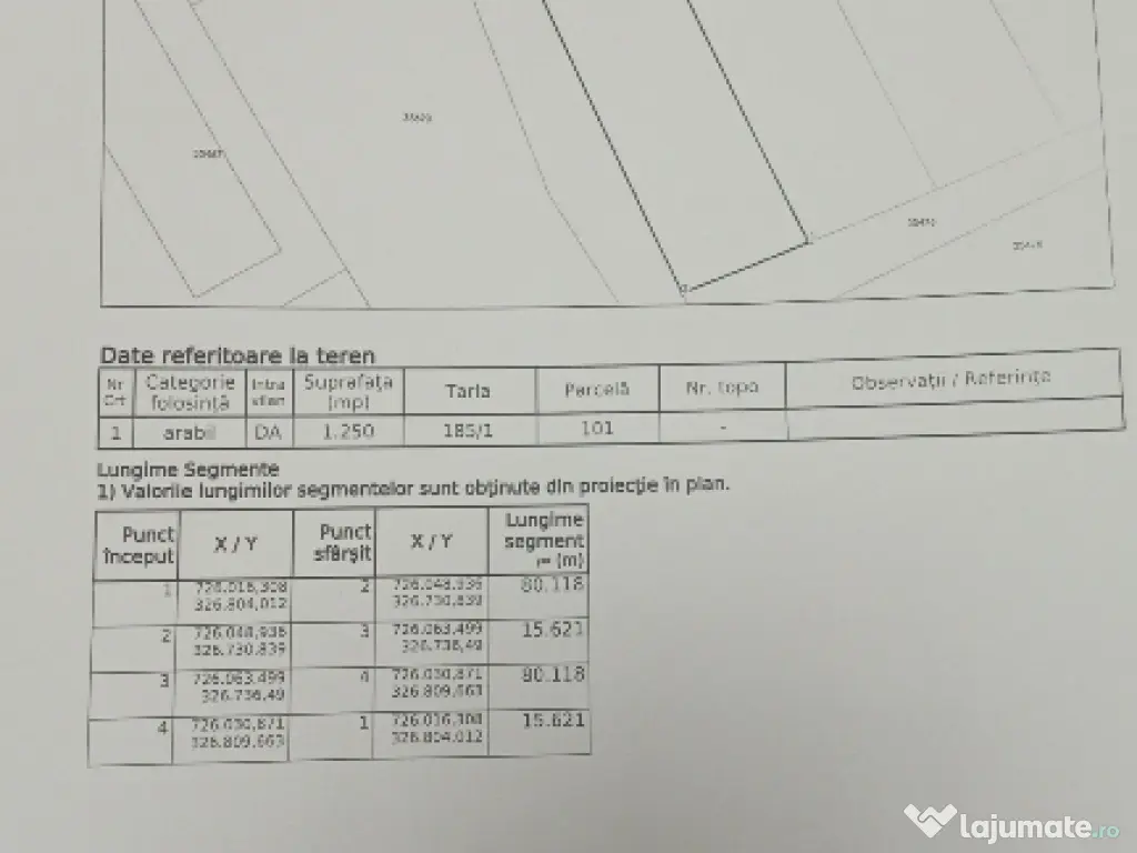 Vând 1.250 mp de libertate în spatele Parcului Mare!