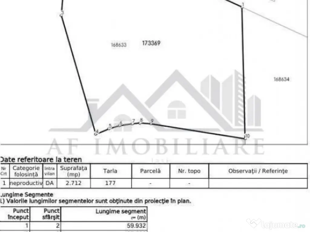 Bucium Aleea Fermei TEREN 2712mp panorama superba, utilitat