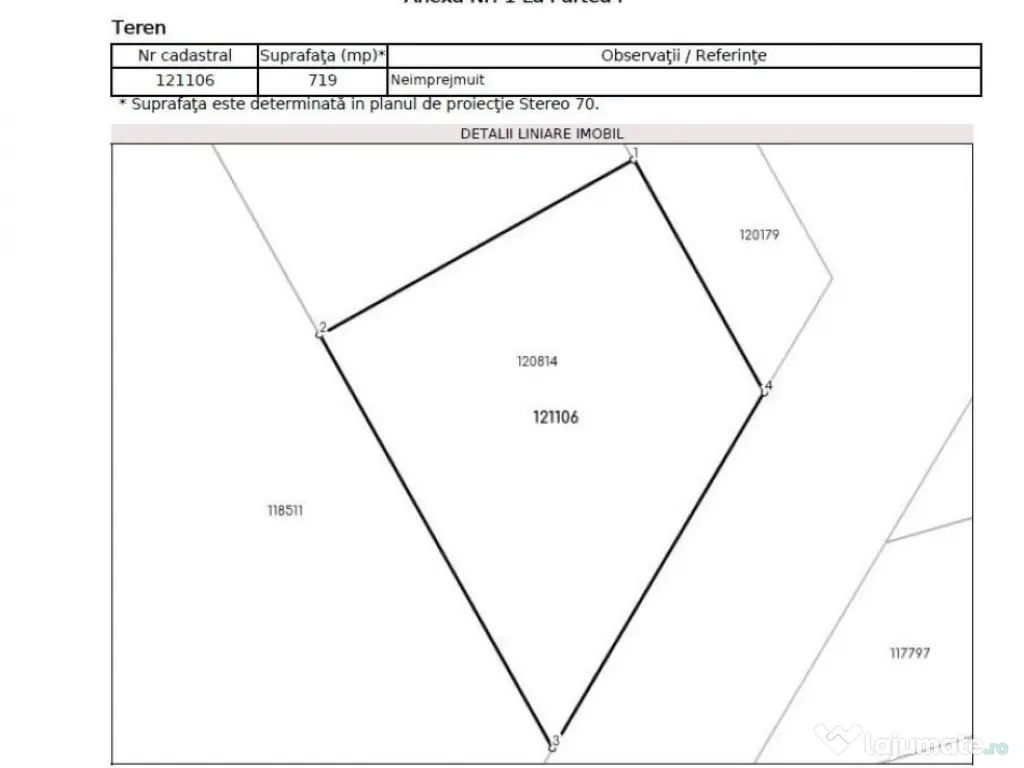 Cobeanca - Ogorului - Loturi 500 - 1100 mp - PRET DE LA 7...