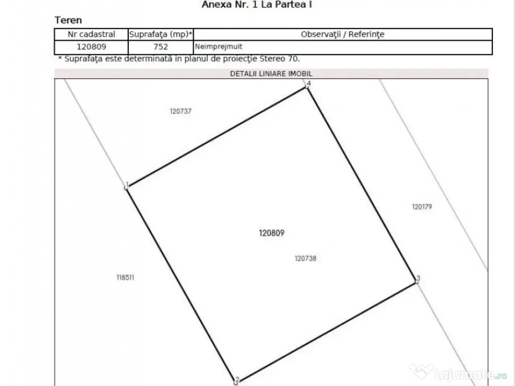Cobeanca - Ogorului - Loturi 500 - 1100 mp - PRET DE LA 7...
