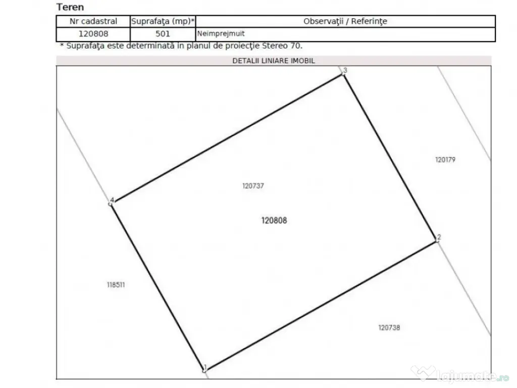 Cobeanca - Ogorului - Loturi 500 - 1100 mp - PRET DE LA 7...