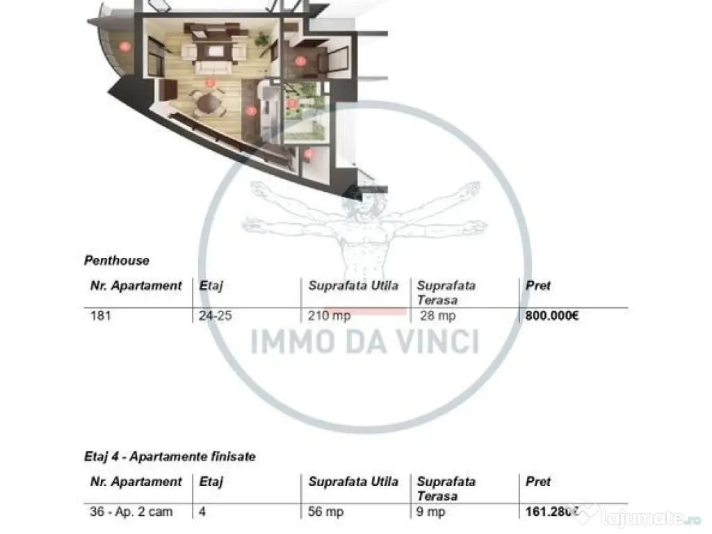 Apartamente West City Tower - Cluj-Napoca