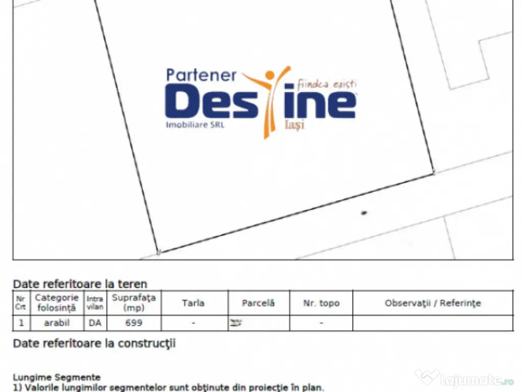 Rediu, teren intravilan 700 mp, platoul Beldiman