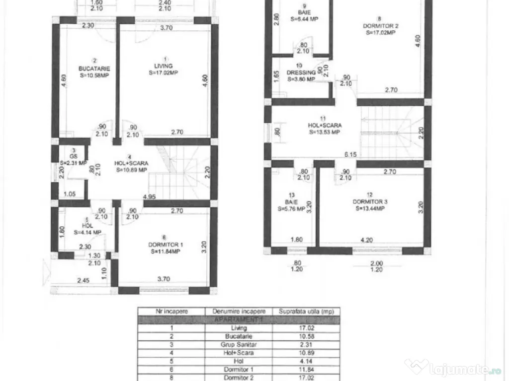 Casa duplex de Sanpetru Brasov | 4 camere | mobilata si uti 