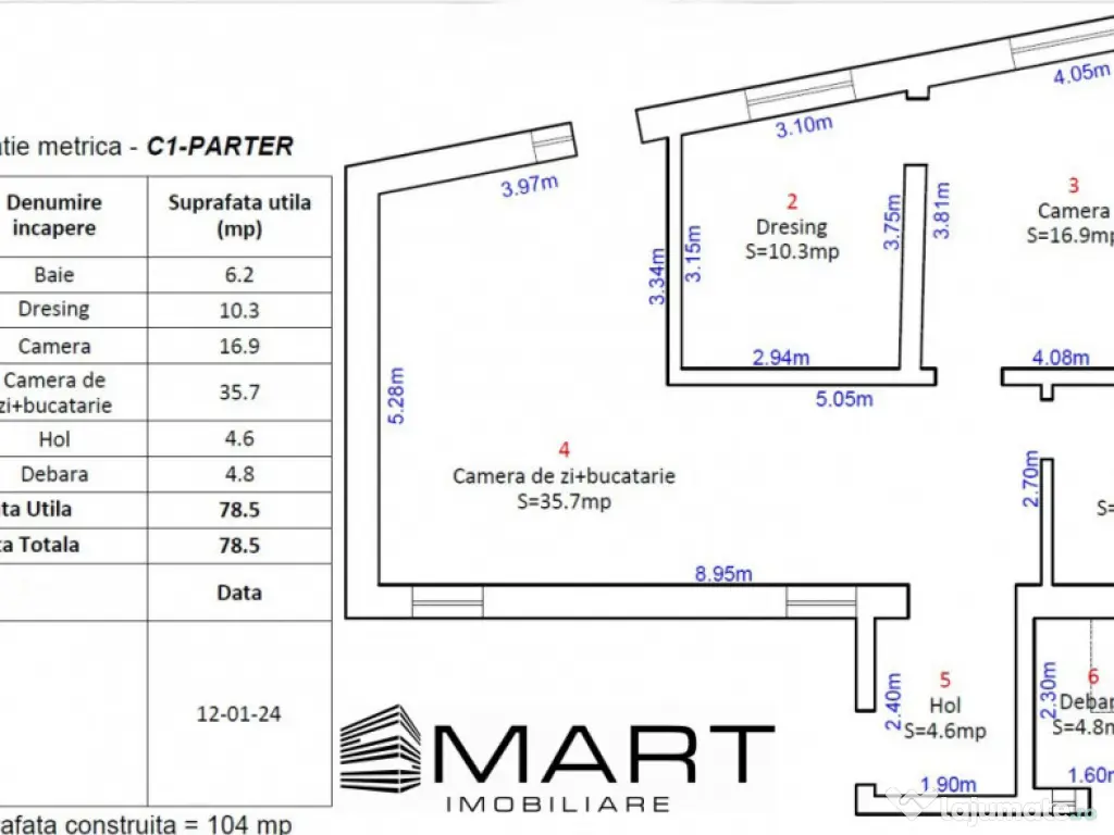 Casa individuala 150mp cartier Strand 