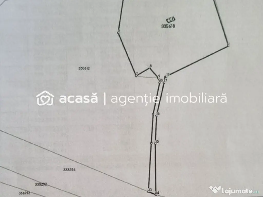 ???? Oportunitate Investiție! Teren Intravilan zona serv... 