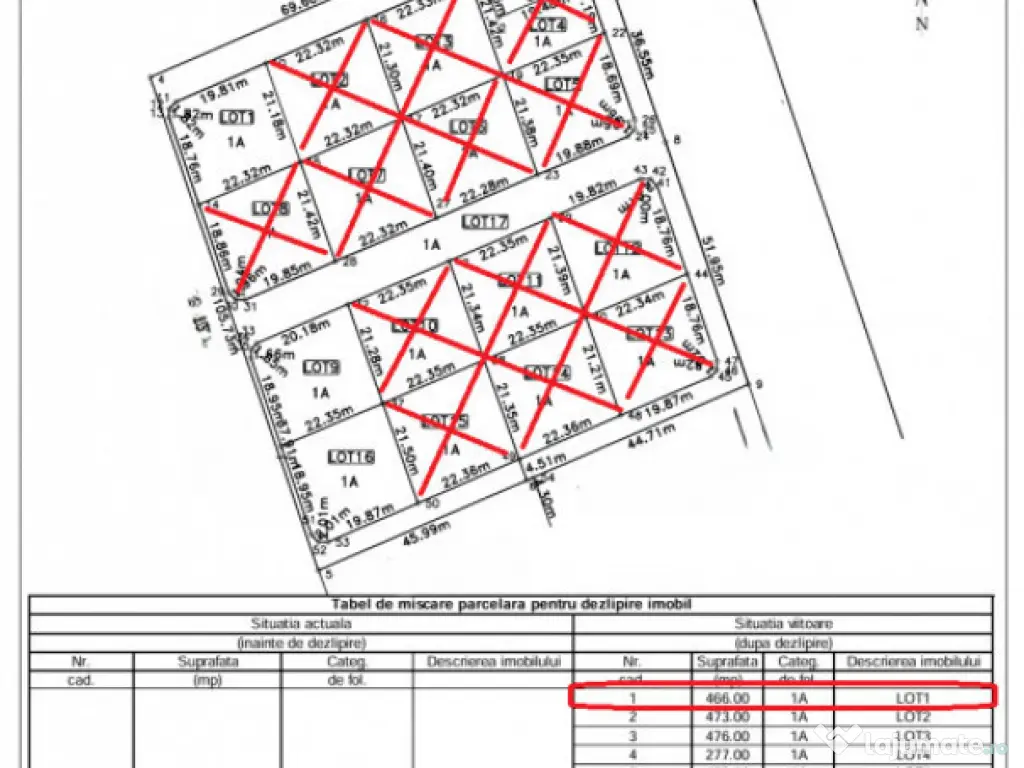 Copou - Viticultori 3 parcele teren intravilan 1417 mp + PUZ 