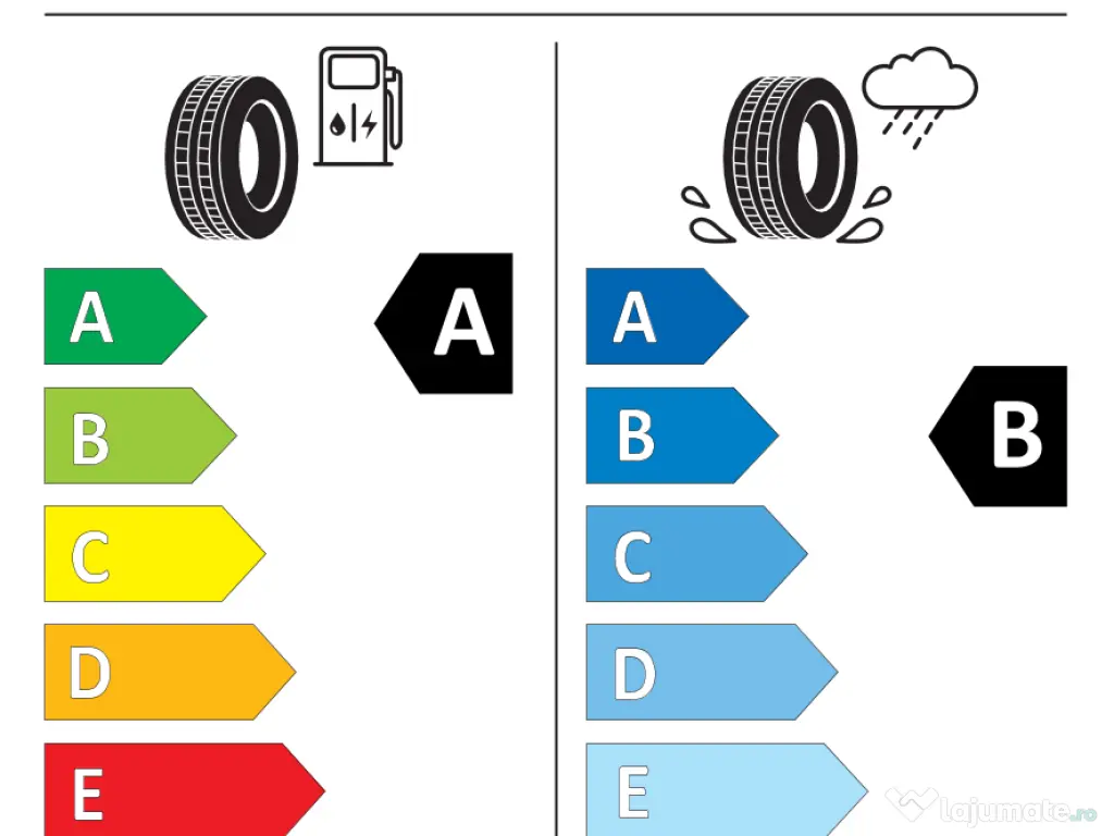 Set anvelope premium de vara Bridgestone Turanza T005 215/60 R17 96H DOT 0521 
