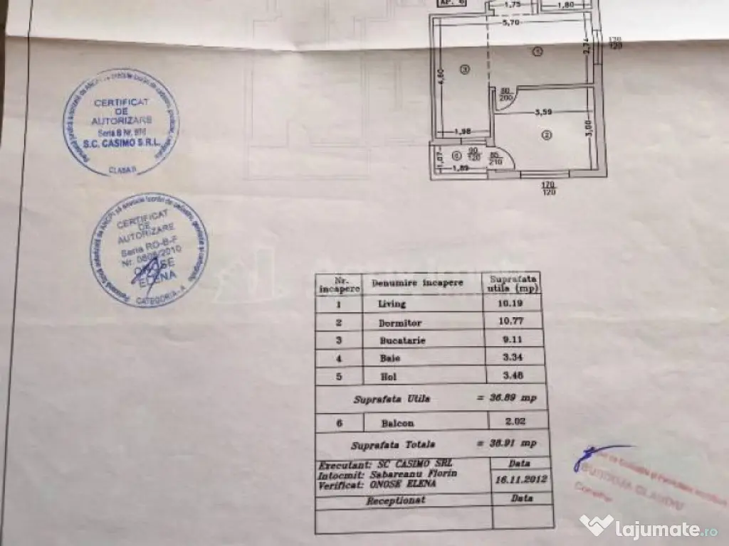 - 2 camere - Rahova - Alexandriei - Leroy Merlin -loc de pa 