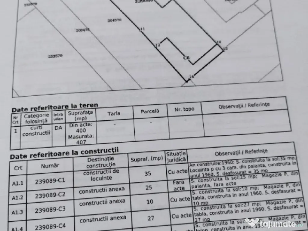 Soseaua Colentina - Teren de vanzare 407 mp. 