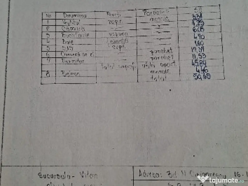 Vând apartament 2 camere 