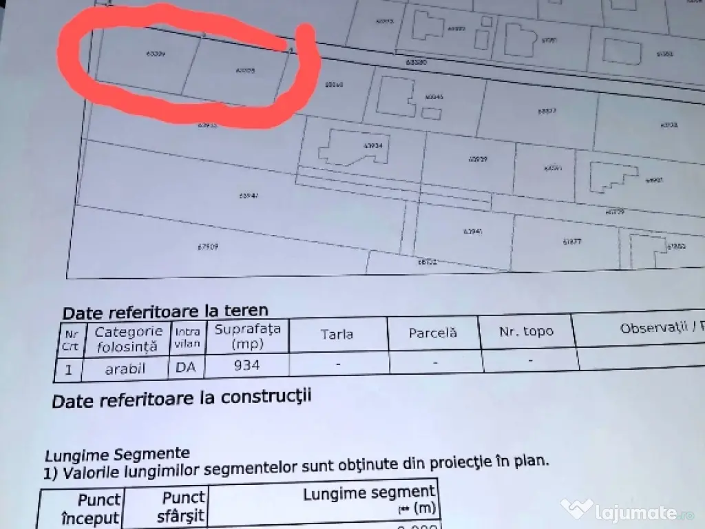 Teren intravilan Dorobanti 