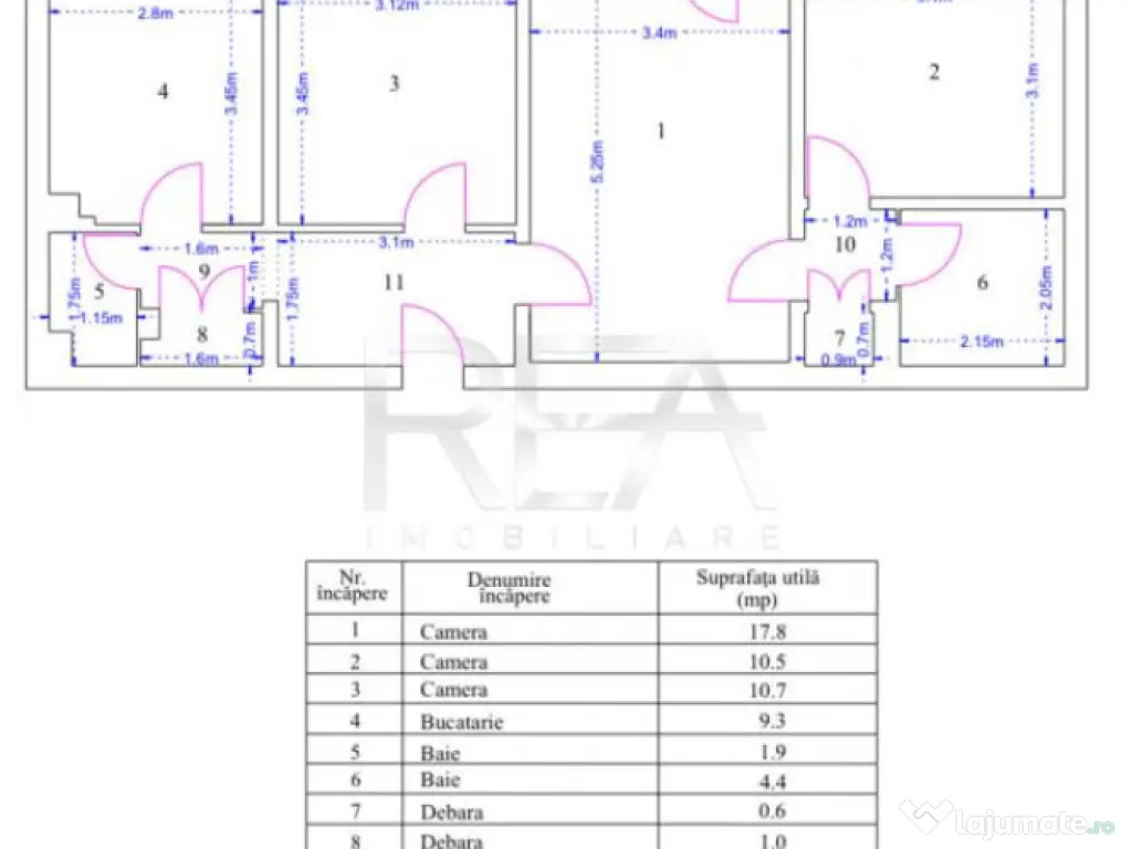 3 Camere- Bloc Anvelopat- Strada Barca 