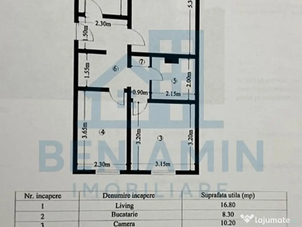 3 decomandate - parter - renovat - 57mp - centrala - Scri... 