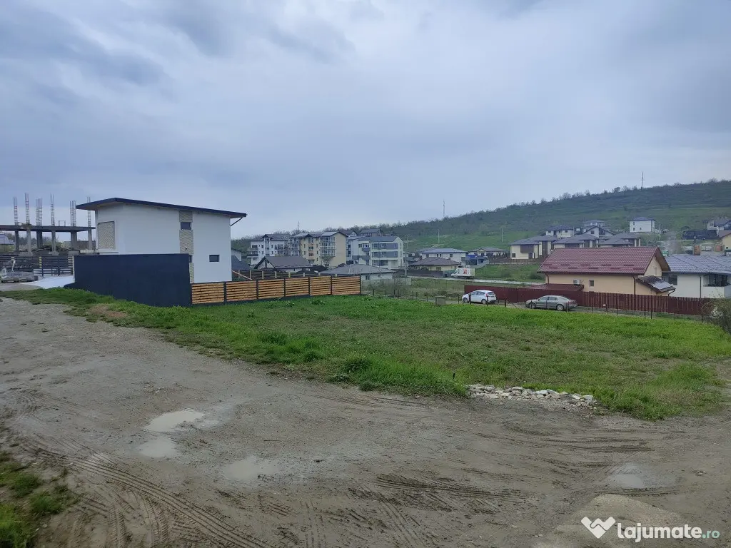 Bucium intravilan 3600 mp Regim de inaltime P+2E 