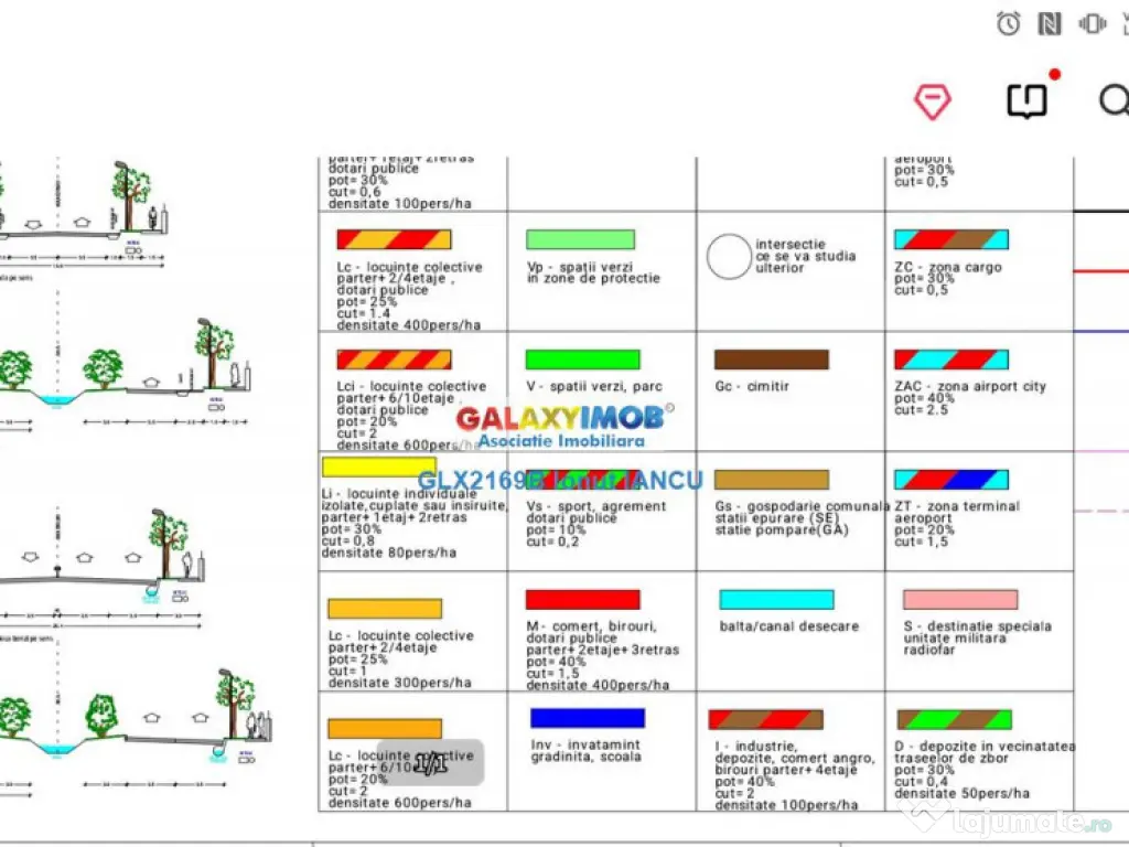 Teren TUNARI nod rutier A0 - A1