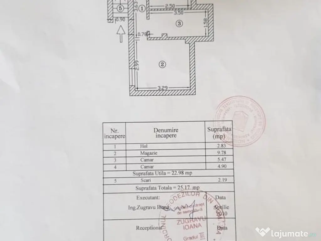 Progresul-in spatele spitalului Marius Nasta 