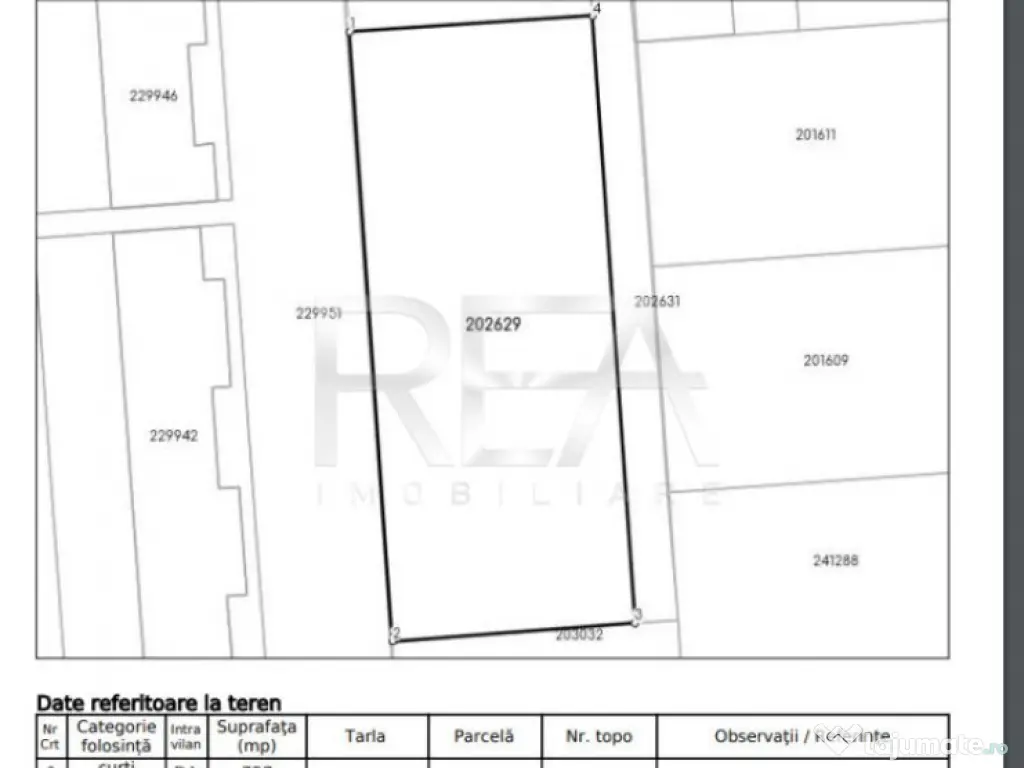 Teren Liber 833 m.p. Militari Residence cu Posibilitate ext