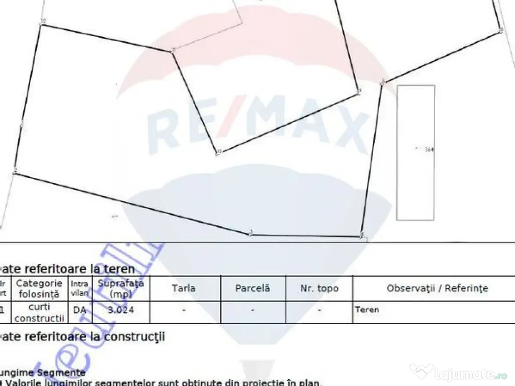 Teren de vanzare cu PUZ pentru Hale! 3000 MP 