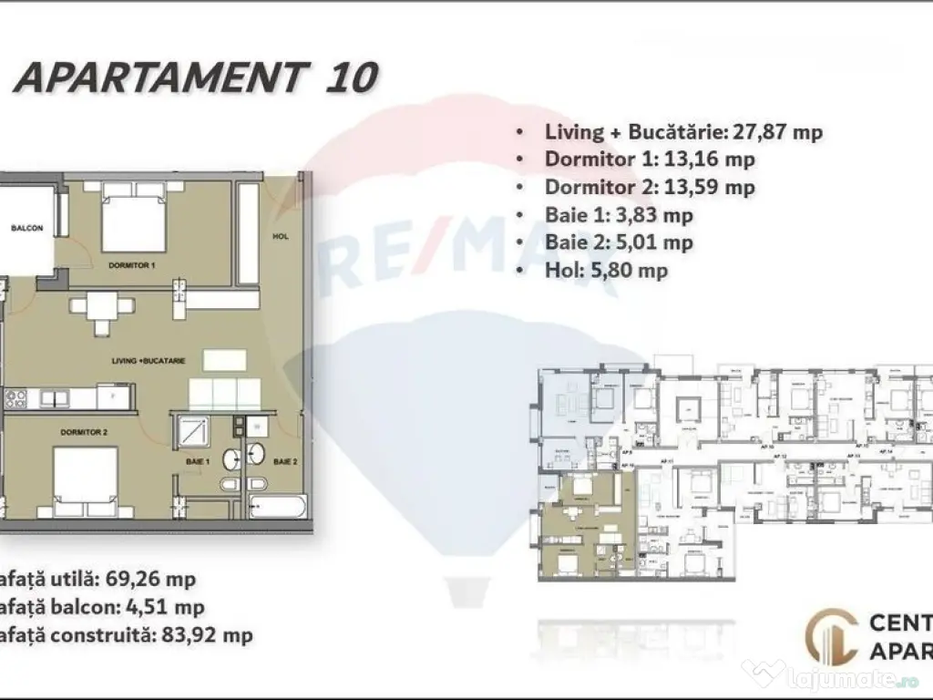 Apartament Nou 3 camere de vânzare în zona Cantemir 
