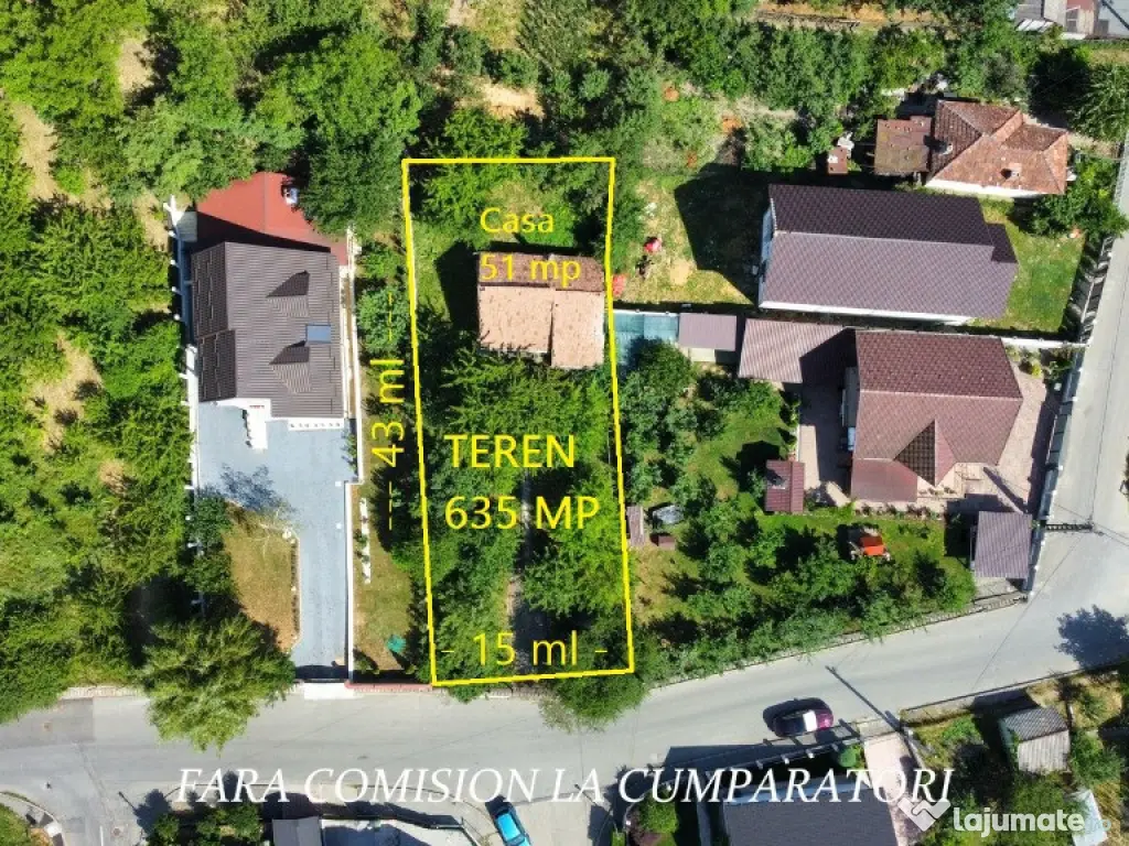 ANL- MORILOR, TEREN 635 MP 