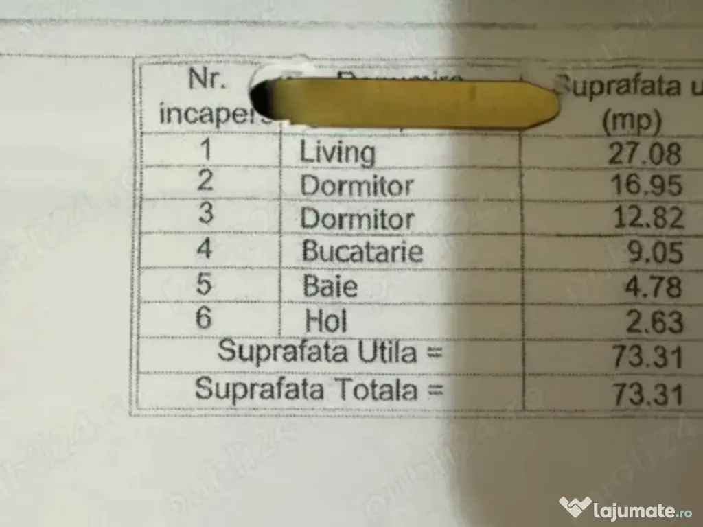 Apartament 3 camere, 73 mp utili, mobilat complet 