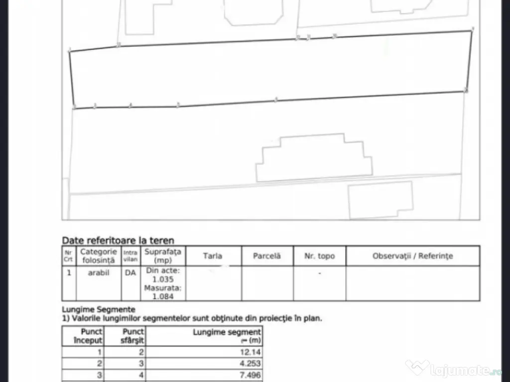 Teren de vaznare, 1084 mp, zona Veteranilor