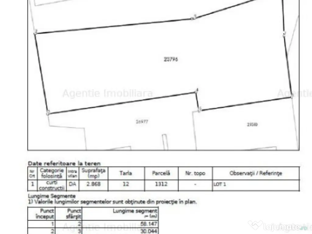 Teren Busteni - Sinaia - Lukoil - Comision 0%