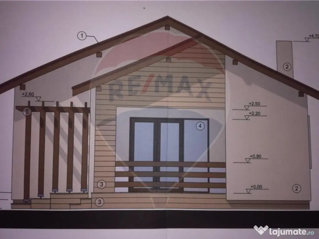 Casă la rosu spre vânzare, Busag, acces privat