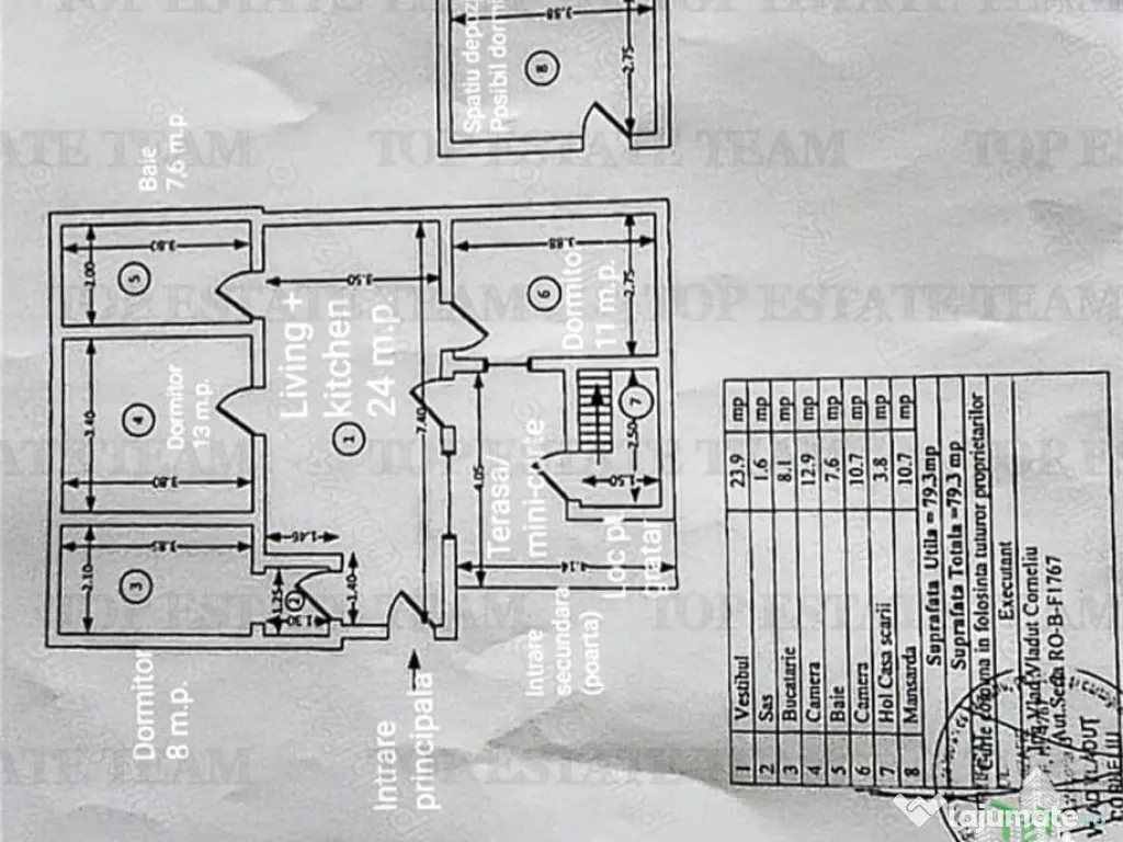 Casa renovata zona tei, locuinta sau investitie. oferim red 
