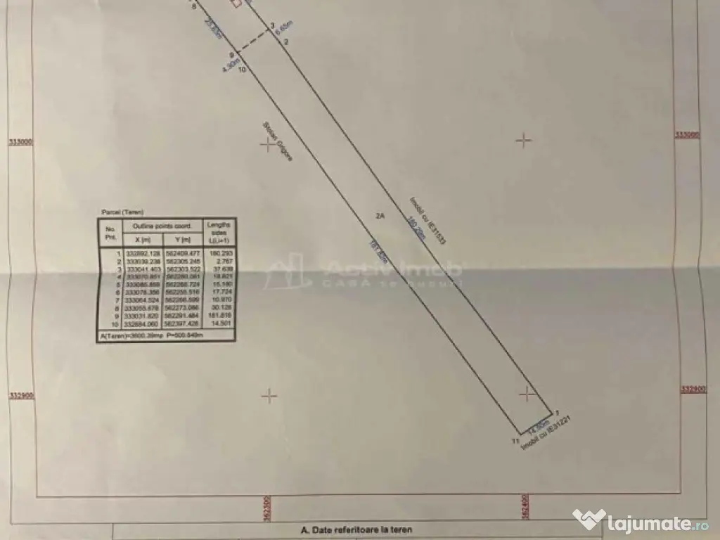 Casa Teren - Ulmi - jud.Giurgiu 