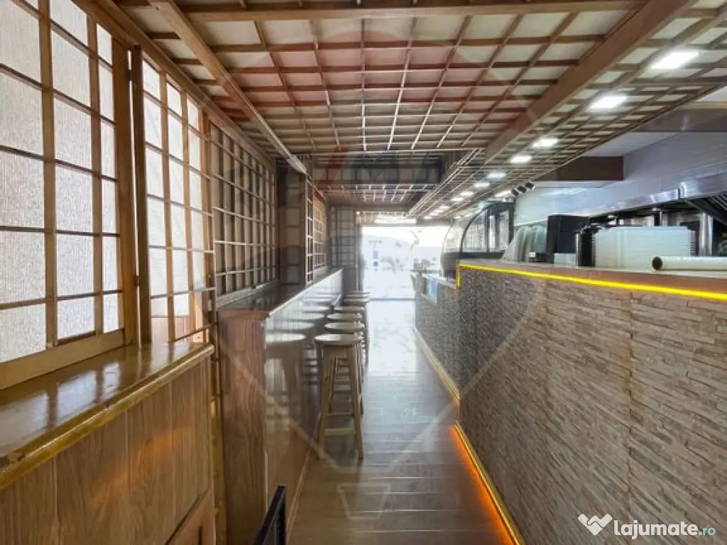 Spațiu comercial de inchiriat Aviatiei, aproape metrou A...