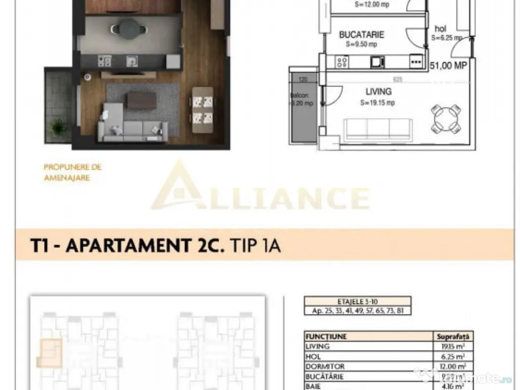 Aparatorii Patriei - Apartament 2 camere 